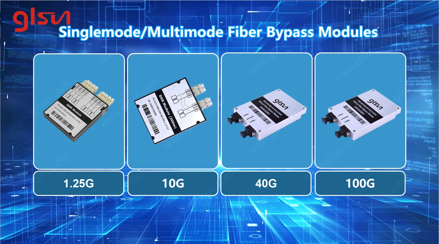 Key Applications of Optical Bypass Modules in Modern Fiber Infrastructure